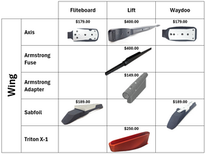 Efoil Front Wing Adapters Collection